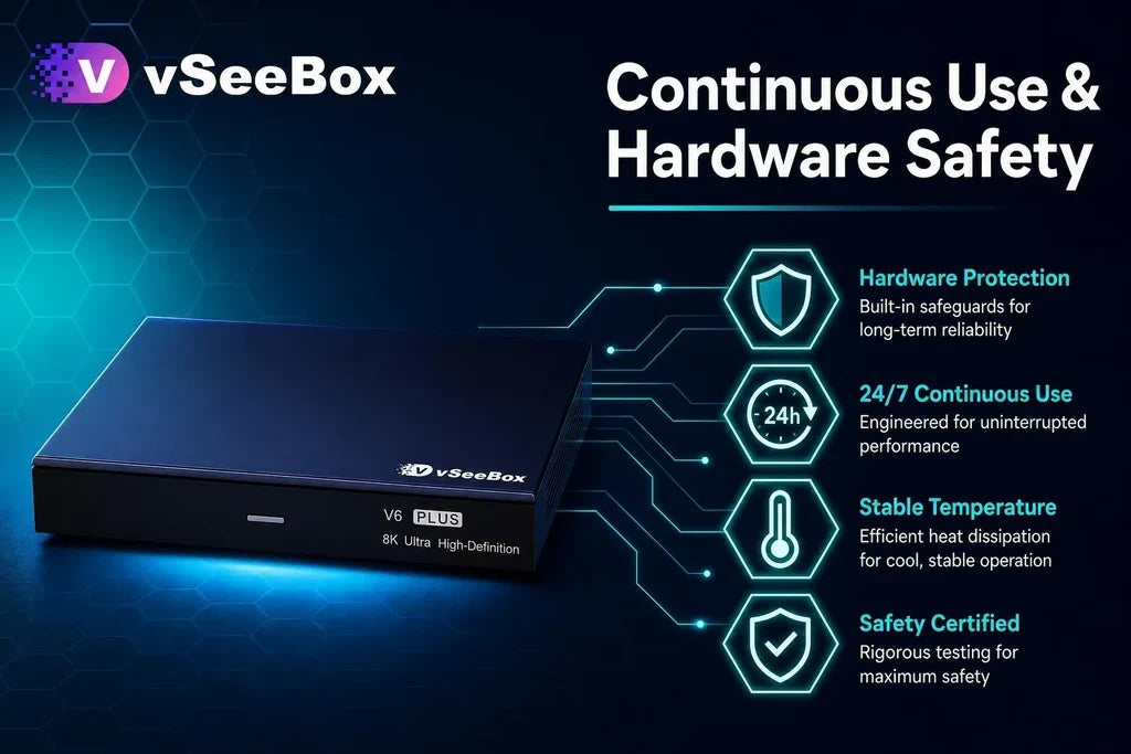 Does Continuous Use Damage a Smart TV Box Long-Term